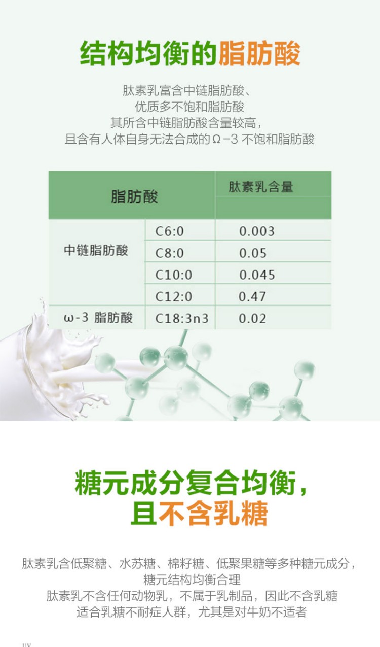 不管心情如何，不论今天过得怎么样，无论身在何方，请记得要好好照顾自己