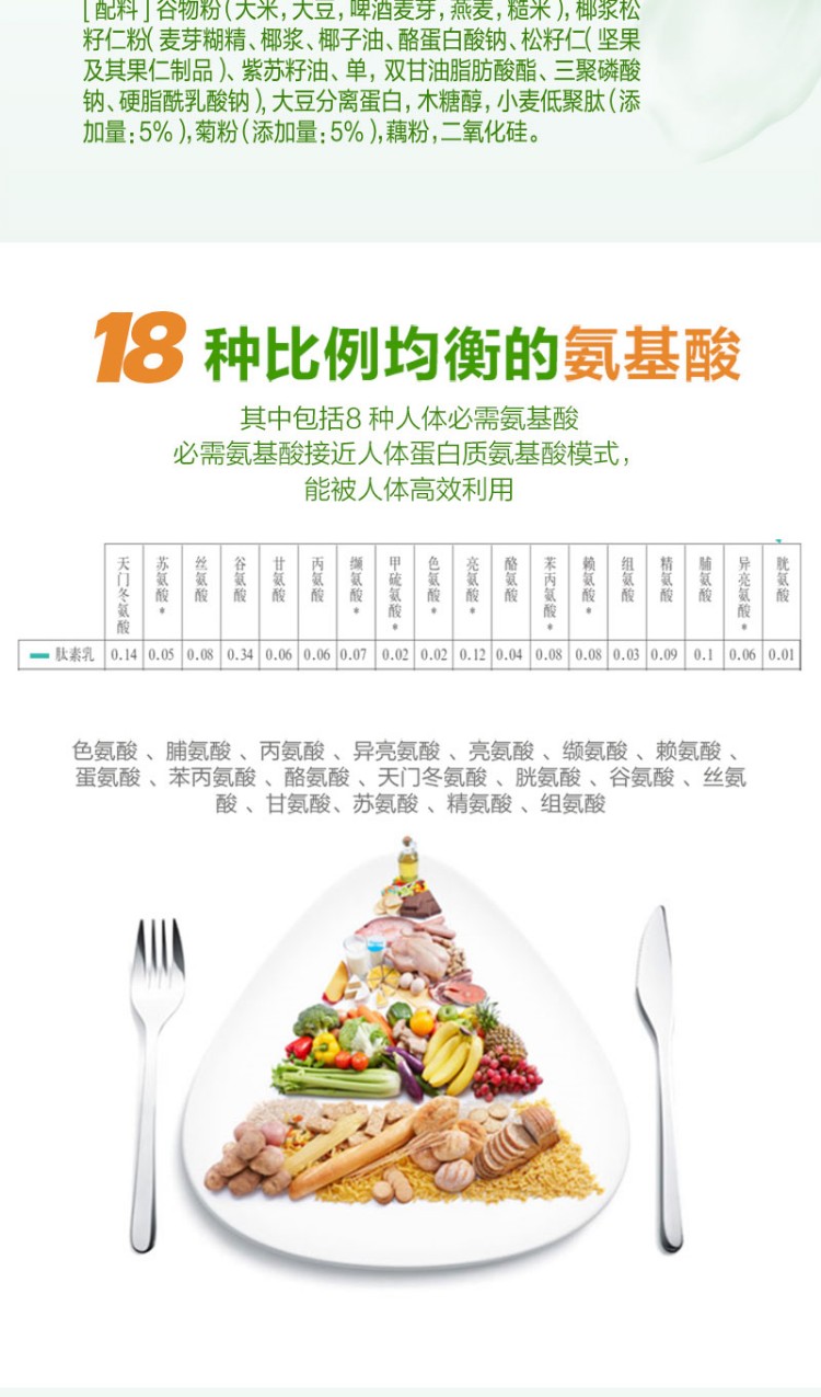 不管心情如何，不论今天过得怎么样，无论身在何方，请记得要好好照顾自己