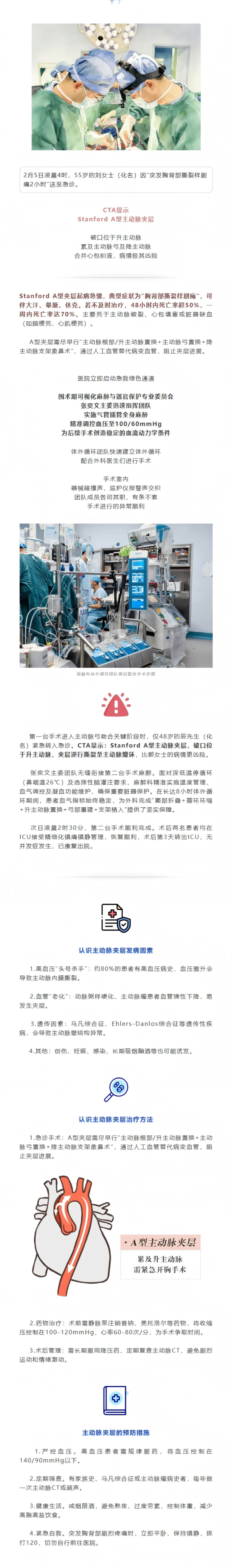 医学科普 | 张奕文主委：多学科合力，为两名Stanford A型主动脉夹层患者抢回生机