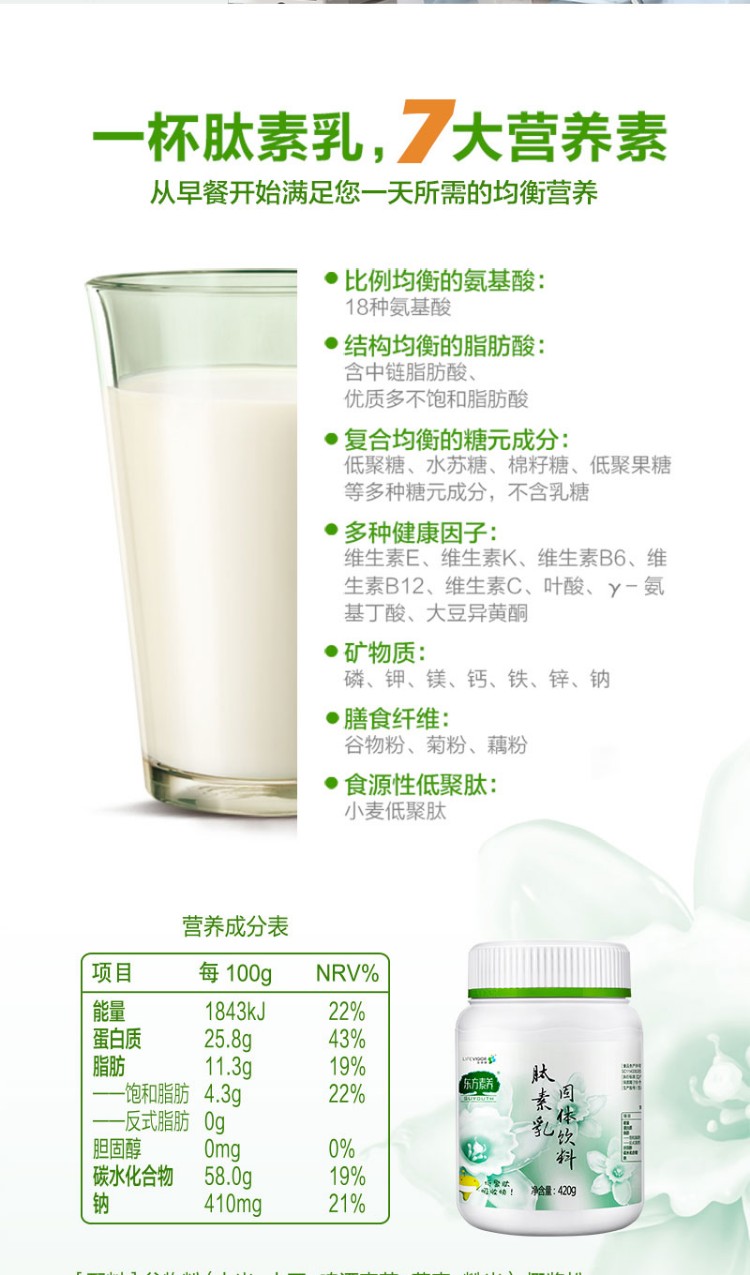 不管心情如何，不论今天过得怎么样，无论身在何方，请记得要好好照顾自己