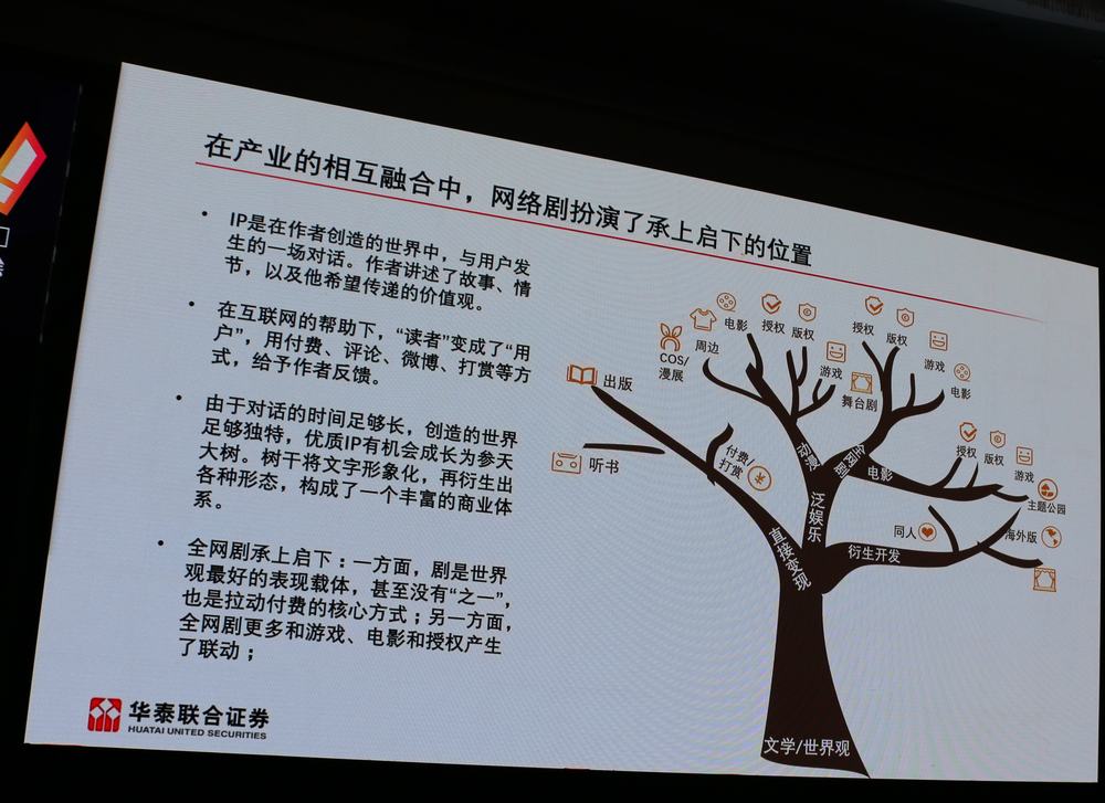 从《人民的名义》说起，他以投资的名义告诉你那些网剧为什么会火