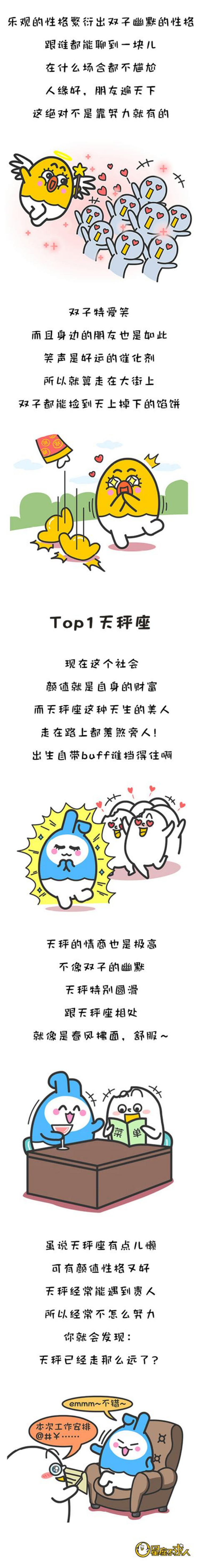 上辈子积了多少德，这辈子才能变成在这三个星座？