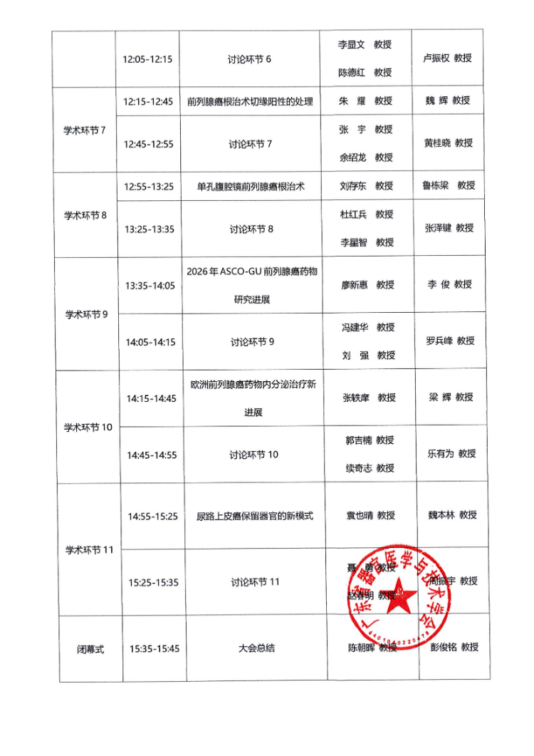 5.10-2026前列腺癌阴茎癌专题交流会暨深圳市医学会泌尿外科分会学术会议通知及参会邀请函
