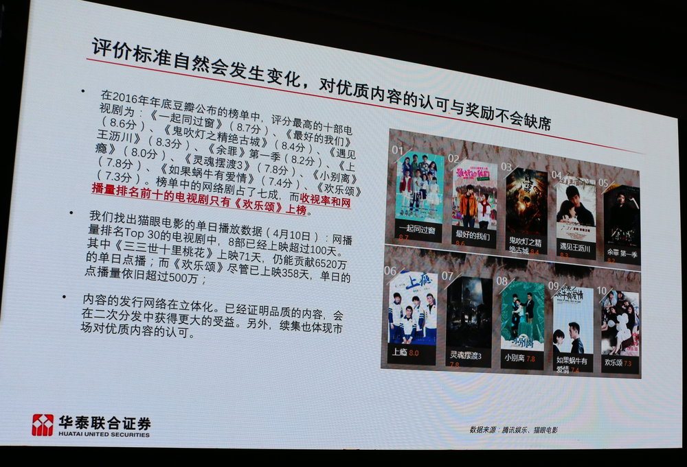 从《人民的名义》说起，他以投资的名义告诉你那些网剧为什么会火