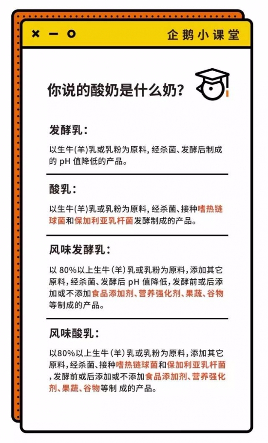 教你挑酸奶|你每天喝的酸奶，究竟是什么奶？