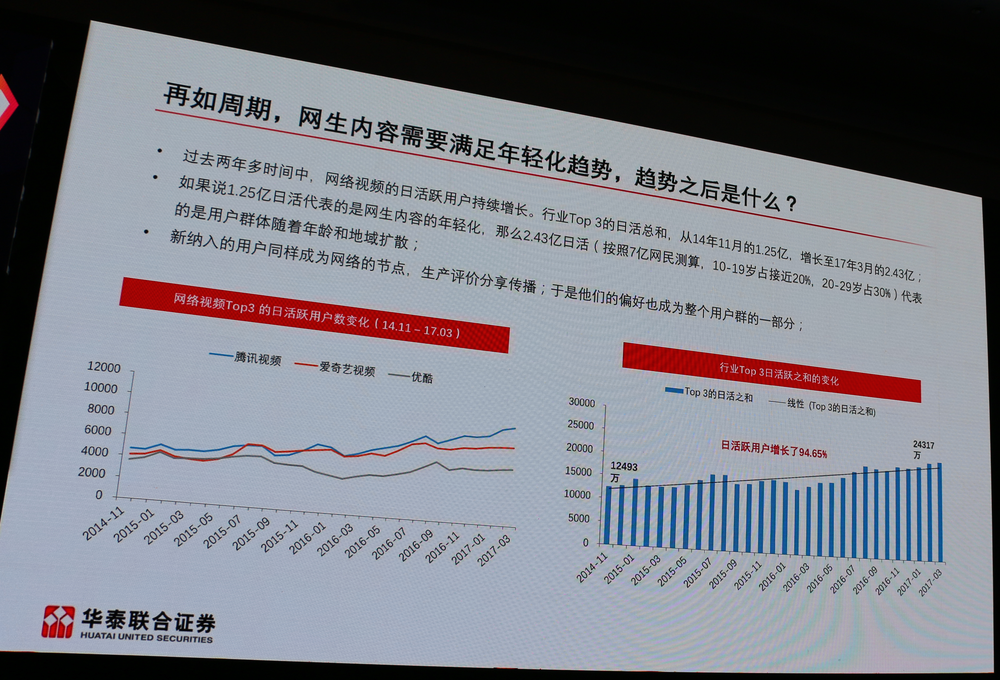 从《人民的名义》说起，他以投资的名义告诉你那些网剧为什么会火