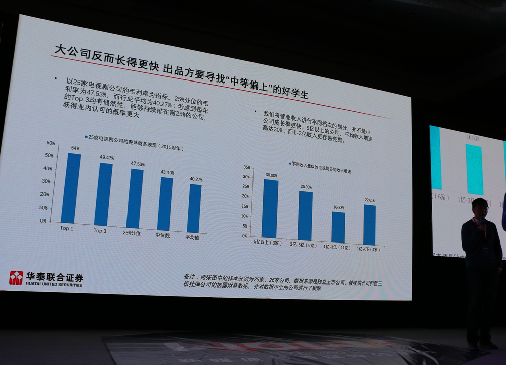 从《人民的名义》说起，他以投资的名义告诉你那些网剧为什么会火