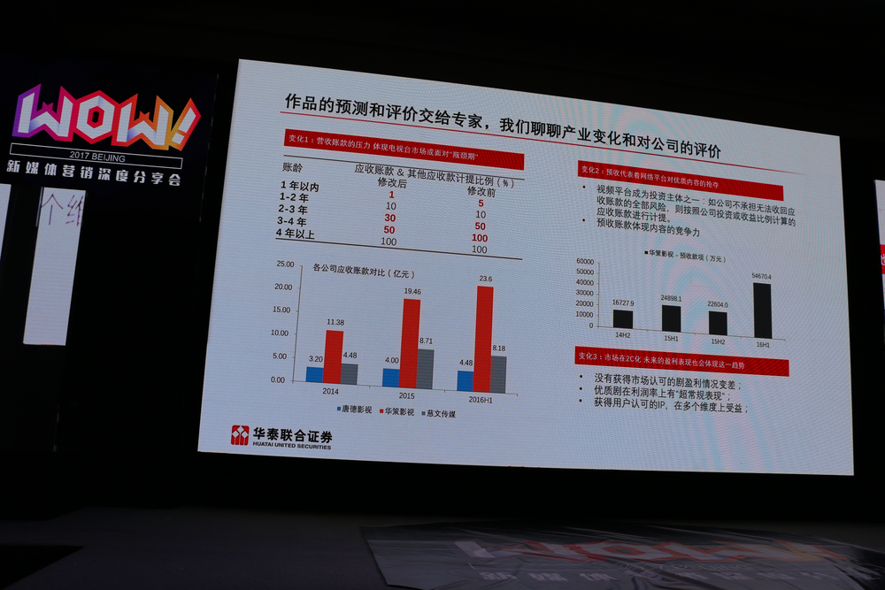 从《人民的名义》说起，他以投资的名义告诉你那些网剧为什么会火