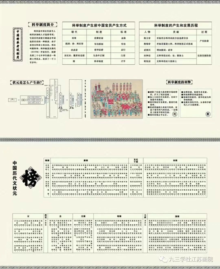 《明清状元书画巡展》——广东站