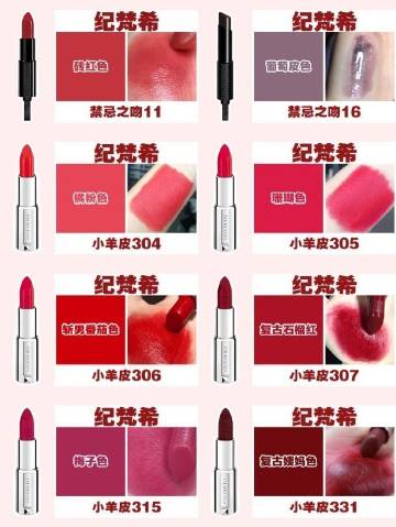 最全的大牌口红热门色号试色，一生必入的口红都在这啦！