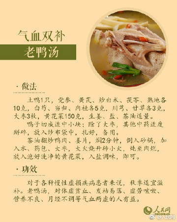 【冬天养生 精髓全在这一碗汤里】几种方便制作、适合冬季食用的药膳汤，滋阴、补血、清热、利尿……滋补一整个冬天！还有煲一锅好汤的6个诀窍↓↓ 收藏！