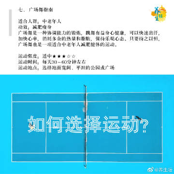 动分很多种，不是任何一种运动都适合自己，选对运动事半功倍