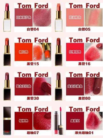 最全的大牌口红热门色号试色，一生必入的口红都在这啦！