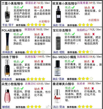 全网最全 | 超详细精华测评‼️拒绝踩雷