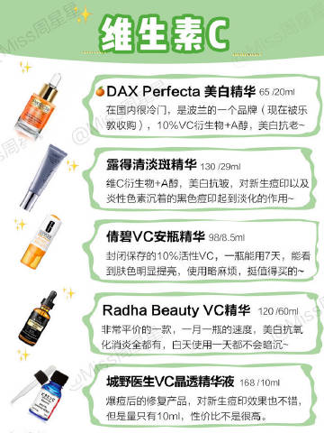 一波两百以内超好用的美白精华 真正的学生党必备❗️