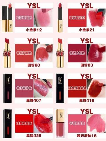 最全的大牌口红热门色号试色，一生必入的口红都在这啦！