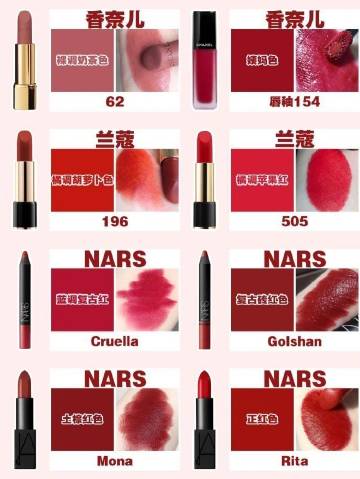最全的大牌口红热门色号试色，一生必入的口红都在这啦！