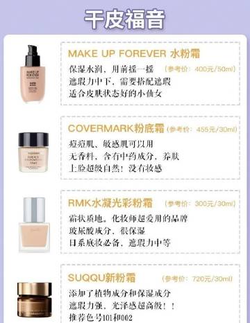 最全32款粉底液测评