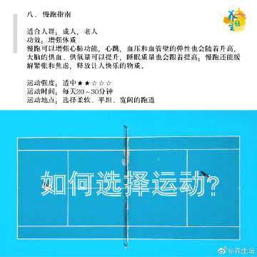 动分很多种，不是任何一种运动都适合自己，选对运动事半功倍