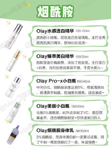 一波两百以内超好用的美白精华 真正的学生党必备❗️