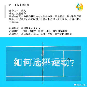 动分很多种，不是任何一种运动都适合自己，选对运动事半功倍