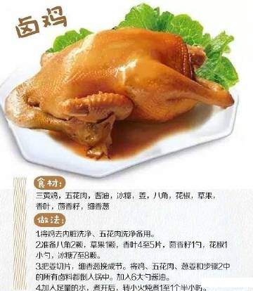 百年老卤店绝密配方！学会了不用再去卤肉店了 #美食种草机#