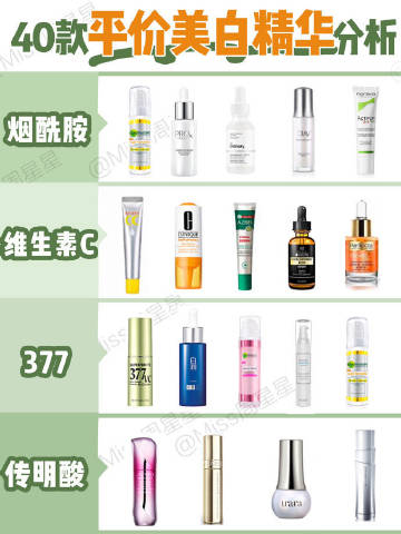 一波两百以内超好用的美白精华 真正的学生党必备❗️