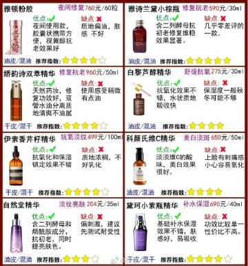 全网最全 | 超详细精华测评‼️拒绝踩雷