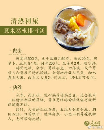 【冬天养生 精髓全在这一碗汤里】几种方便制作、适合冬季食用的药膳汤，滋阴、补血、清热、利尿……滋补一整个冬天！还有煲一锅好汤的6个诀窍↓↓ 收藏！