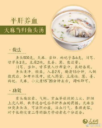 【冬天养生 精髓全在这一碗汤里】几种方便制作、适合冬季食用的药膳汤，滋阴、补血、清热、利尿……滋补一整个冬天！还有煲一锅好汤的6个诀窍↓↓ 收藏！