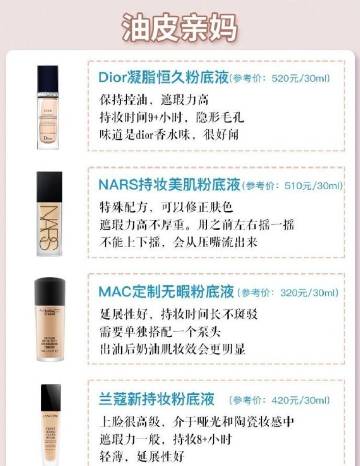 最全32款粉底液测评