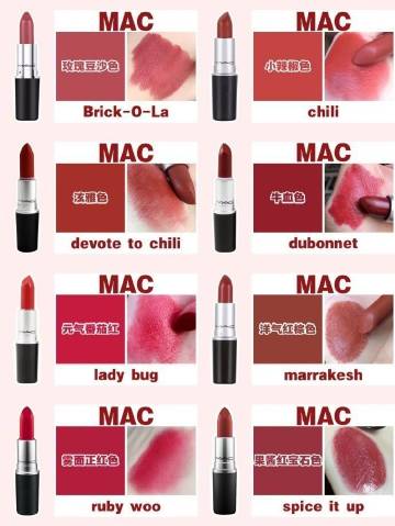最全的大牌口红热门色号试色，一生必入的口红都在这啦！