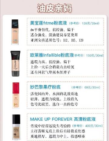 最全32款粉底液测评