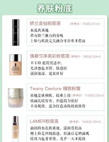 最全32款粉底液测评