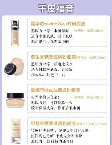 最全32款粉底液测评