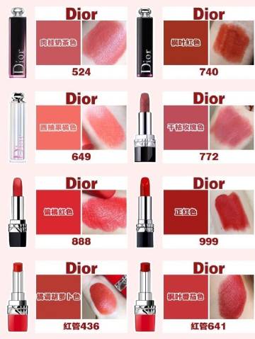 最全的大牌口红热门色号试色，一生必入的口红都在这啦！