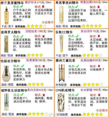 全网最全 | 超详细精华测评‼️拒绝踩雷