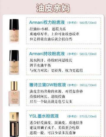 最全32款粉底液测评