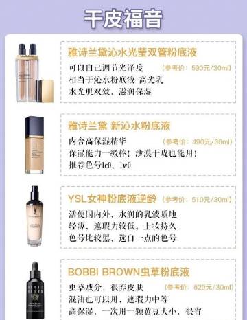 最全32款粉底液测评