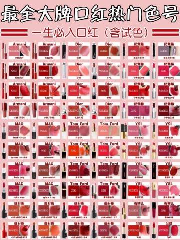 最全的大牌口红热门色号试色，一生必入的口红都在这啦！