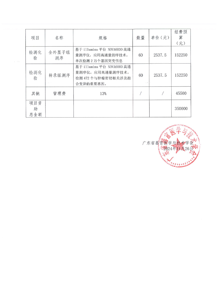 项目说明-基于多基因组学技术的初治高危DLBCL患者分子遗传学特征研究